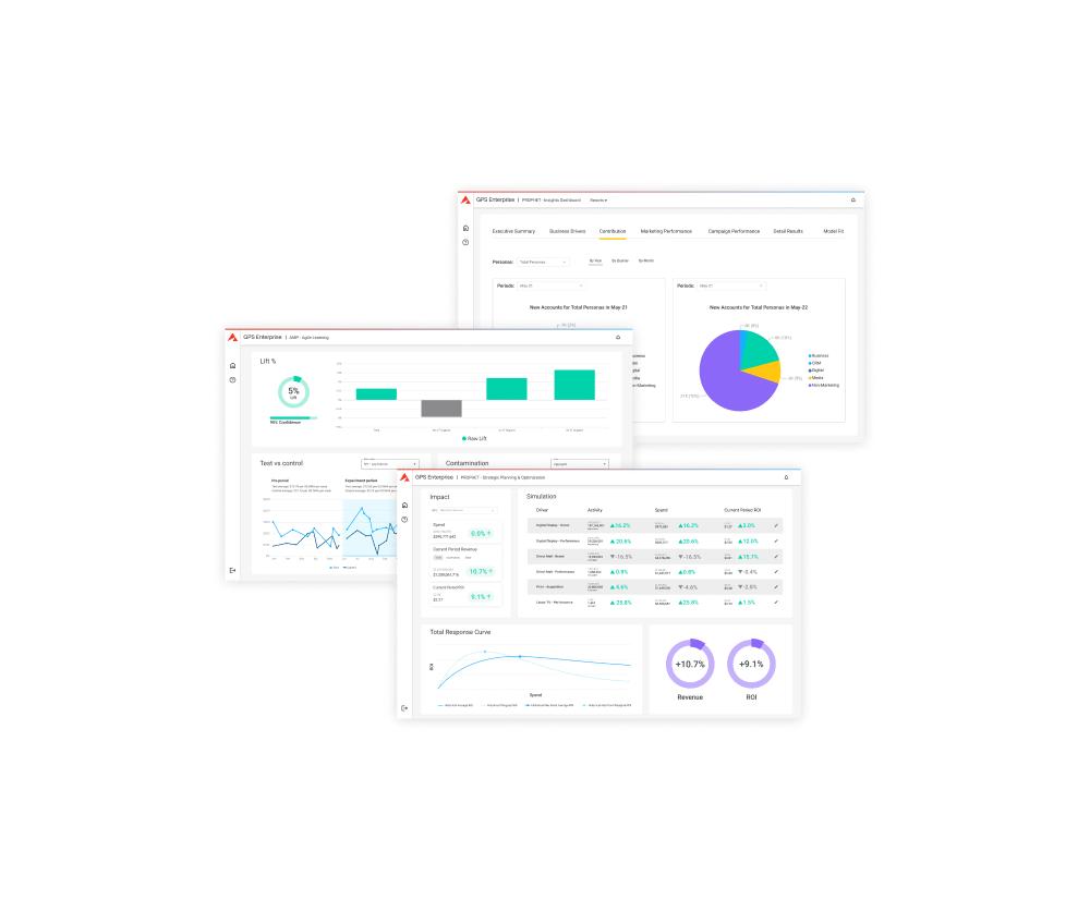 Three overlapping dashboard screens showing graphs, charts, and data tables, including bar graphs, pie charts, line graphs, and metrics related to data analysis and reporting. The design is clean and modern.