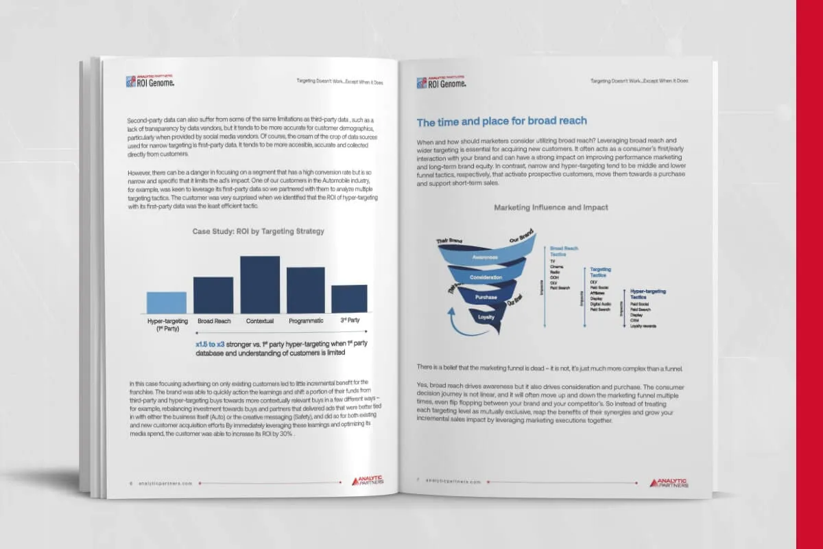 Roi Genome Targeting Works Except When it Doesn't