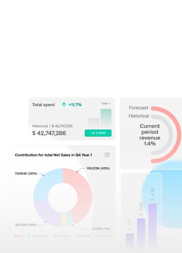 GPS Enterprise UI dashboard with 4 charts mobile